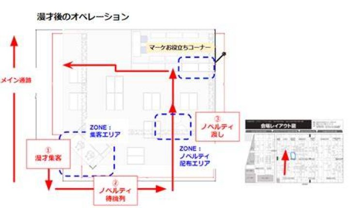 ホールの入退場導線と待機スペースをイメージできる写真