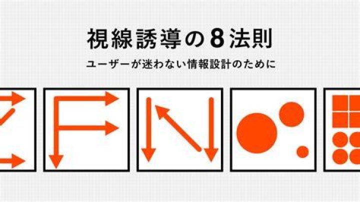2次元漫画のコマ割りと視線誘導をイメージできる画像