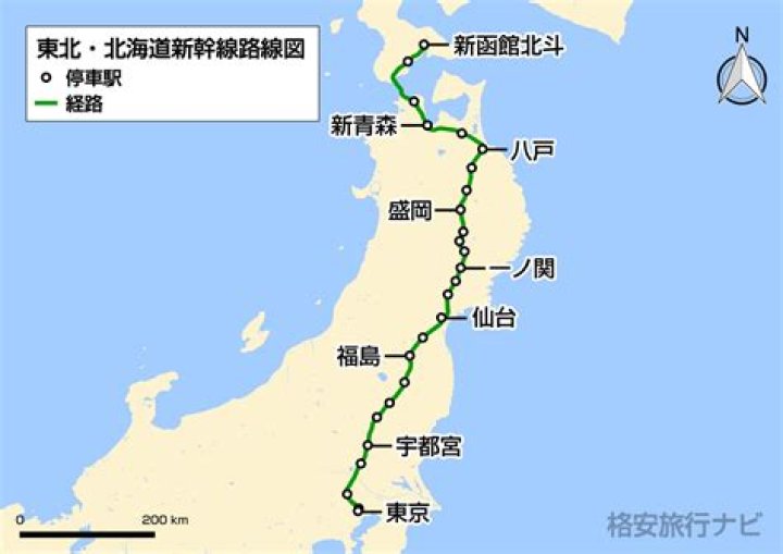東京から青森まで新幹線の旅のイメージ