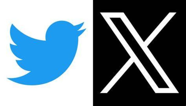 Xツイッタークリエイターの動画コンテンツ戦略2024